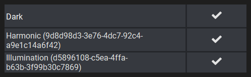 QLGridlineItemDelegate Example